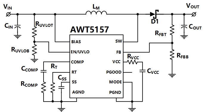 AWT5157