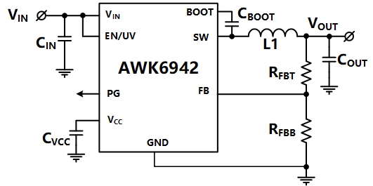 AWK6942