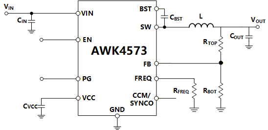 AWK4573