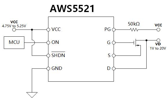AWS5521