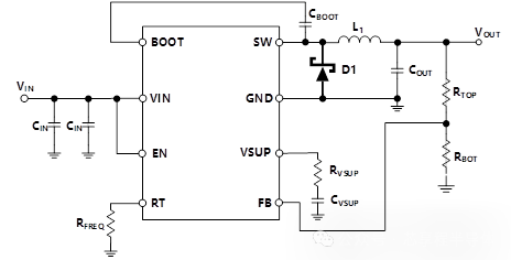 AWK6606