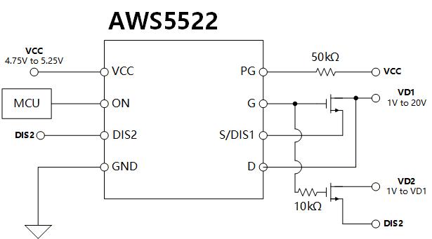 AWS5522