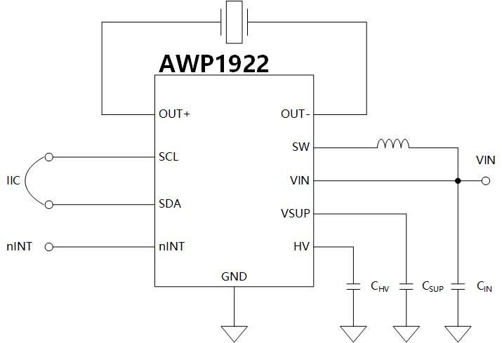 AWP1922